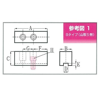 松本 油圧・エアーチャック用生爪 エスケー(生爪) 【通販モノタロウ】