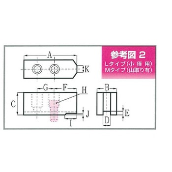 日立精機 油圧・エアーチャック用生爪 エスケー(生爪)