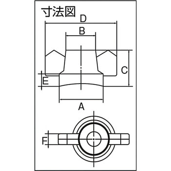 ナット”アンダーホールナット”(エラストマー) - イースタン精工