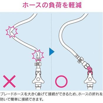 これエエやん 片ナット45°エルボ 水道配管継手 原状回復 GAONA(ガオナ)