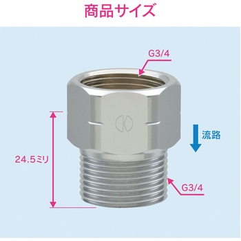 これエエやん 逆止弁 水道配管継手 原状回復 GAONA(ガオナ)