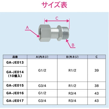 これエエやん 片ナットユニオン 水道配管継手 変換アダプター 原状回復 GAONA(ガオナ)