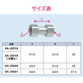 これエエやん 両ナットユニオン 水道配管継手 原状回復 Gaona ガオナ 給水管継手 通販モノタロウ