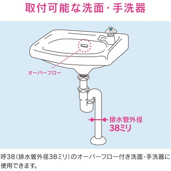 これエエやん 洗面ゴミ受け 原状回復 GAONA(ガオナ)