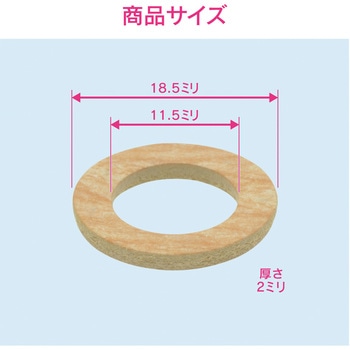 これエエやん パッキン ノンアスベスト GAONA(ガオナ)