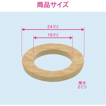 これエエやん パッキン ノンアスベスト GAONA(ガオナ)