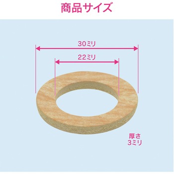 これエエやん パッキン ノンアスベスト GAONA(ガオナ)