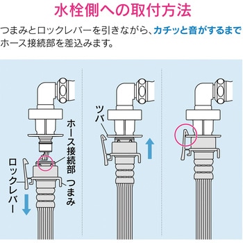 これエエやん 洗濯機用給水ホース 原状回復 GAONA(ガオナ)