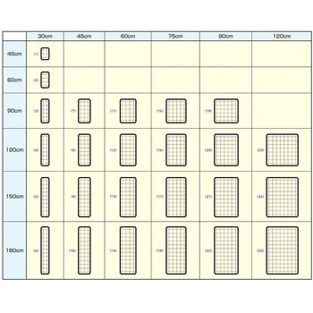 ディスプレイ用ネット - ストア・エキスプレス