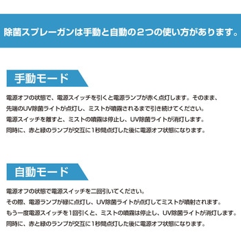 消毒スプレーガン - RABLISS