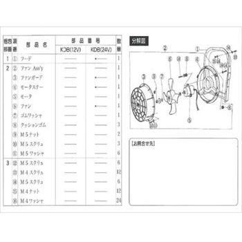 光電製 横型ベンチレーター KDB-24 カバー付き 光電