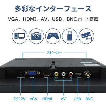 11.6インチ HDMIフルハイビジョンモニター(グレアパネル) ブロードウォッチ