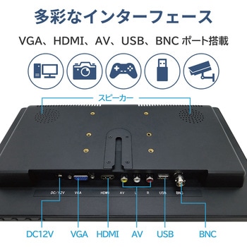 13.3インチ HDMIフルハイビジョンモニター(グレアパネル) ブロードウォッチ