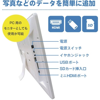 広告兼用デジタルサイネージモニター(ノングレアパネル) - ブロードウォッチ