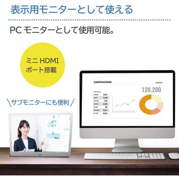 広告兼用デジタルサイネージモニター(ノングレアパネル) - ブロードウォッチ