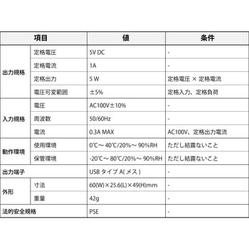 ACアダプター 5V 1A ブロードウォッチ