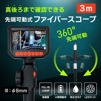 200万画素ファイバースコープカメラ 1レンズ・ケーブル3m・360度屈曲 ブロードウォッチ