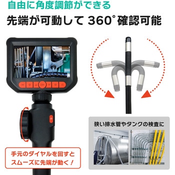 200万画素ファイバースコープカメラ 1レンズ・ケーブル3m・360度屈曲 ブロードウォッチ