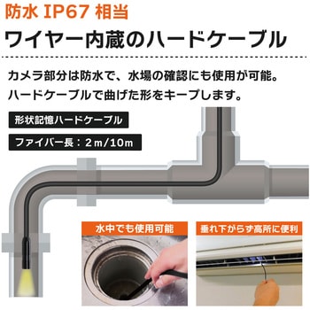 200万画素ファイバースコープカメラ 4.3インチディスプレイ・1レンズ・ケーブル2m ブロードウォッチ