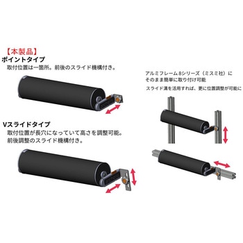 アルケリス スタビアタッチ ポイントタイプ EXGELロールクッション アルケリス