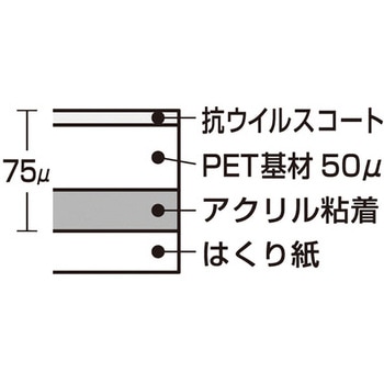 抗ウイルス抗菌透明フィルム フリーサイズ 光