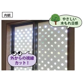 窓・網戸用遮熱シート ドットスクリーン サワヤ