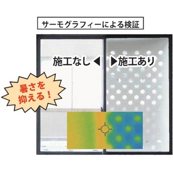 窓・網戸用遮熱シート ドットスクリーン サワヤ