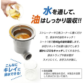 排水口の油・ゴミキャッチシート アイメディア