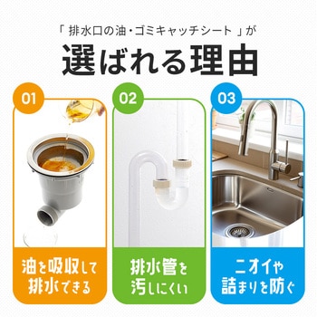 排水口の油・ゴミキャッチシート アイメディア