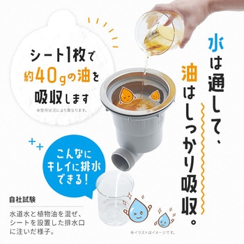 排水口の油・ゴミキャッチシート アイメディア