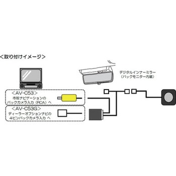 AV-C53G マジコネ(バックカメラ接続ユニット) 1個 Bullcon 【通販