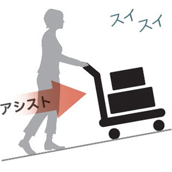 電動アシスト台車 ラクサカ50 RT.ワークス