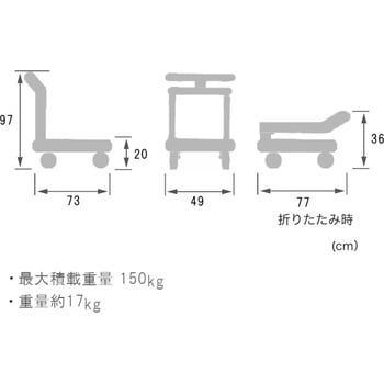 電動アシスト台車 ラクサカ50 RT.ワークス