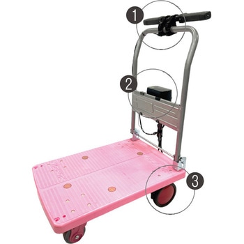 電動アシスト台車 ラクサカ50 RT.ワークス