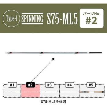 TIMELESS life(タイムレス・ライフ) オンザブルー