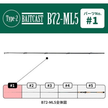 TIMELESS life(タイムレス・ライフ) オンザブルー