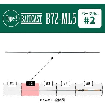 TIMELESS life(タイムレス・ライフ) オンザブルー