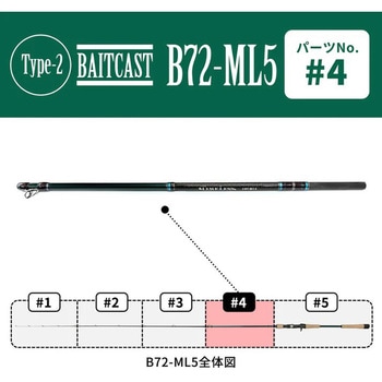 TIMELESS life(タイムレス・ライフ) オンザブルー