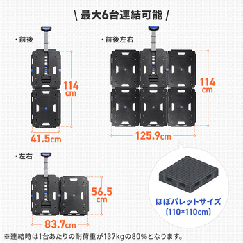 台車 連結 サンワダイレクト