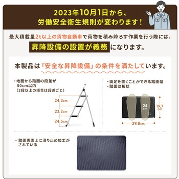 脚立 サンワダイレクト