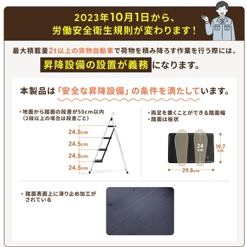 脚立 サンワダイレクト