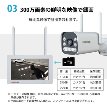 センサーライト付き防犯カメラ モニターセット センサーライト 防犯カメラ 防犯 300万画素 セキュリティ スマホ連携 水鏡