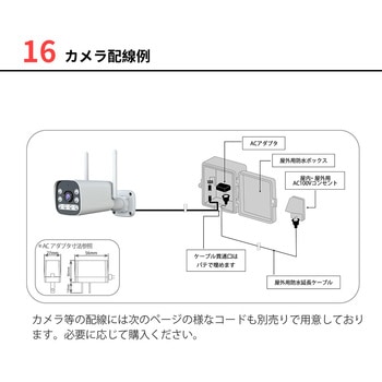 センサーライト付き防犯カメラ センサーライト付き 防犯 300万画素 セキュリティ スマホ連携 水鏡