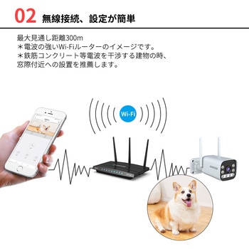 センサーライト付き防犯カメラ センサーライト付き 防犯 300万画素 セキュリティ スマホ連携 水鏡