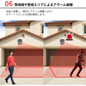 センサーライト付き防犯カメラ センサーライト付き 防犯 300万画素 セキュリティ スマホ連携 水鏡