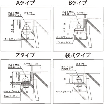 鋼板製グレーチング 横断溝用みぞぶた ボルト固定式(騒音低減用)エコノミータイプ FKT-V(スベリ止、クロスバーピッチ50) ニムラ