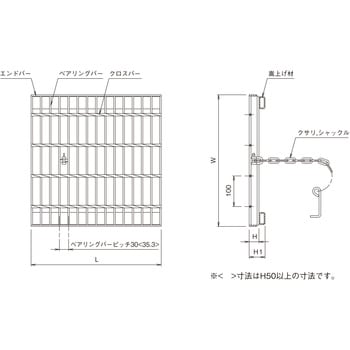 鋼板製グレーチング ますぶた(都営住宅局型) プレーンタイプ CD(一般型) ニムラ