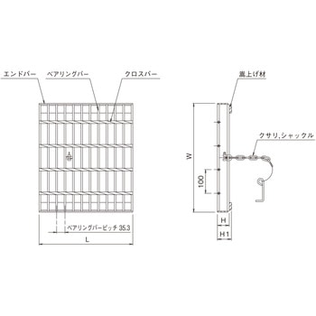 鋼板製グレーチング 街きょう用集水ますぶた プレーンタイプ PM(一般型) ニムラ