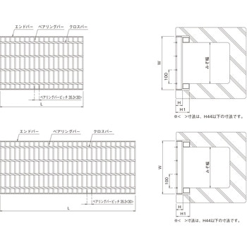 鋼板製グレーチング かさ上げ式みぞぶた プレーンタイプ PF-A/B(一般型) ニムラ