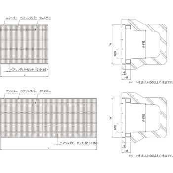 鋼板製グレーチング かさ上げ式細目みぞぶた〈JIS型〉 プレーンタイプ PF-AJS/BJS(一般型) ニムラ